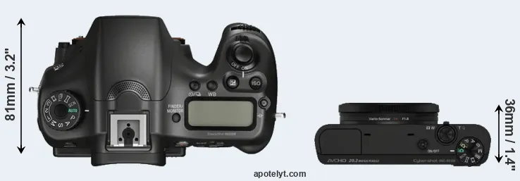 Compare A68 versus RX100 top