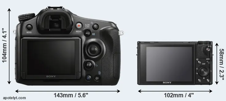 Comparison A68 or RX100 VI rear