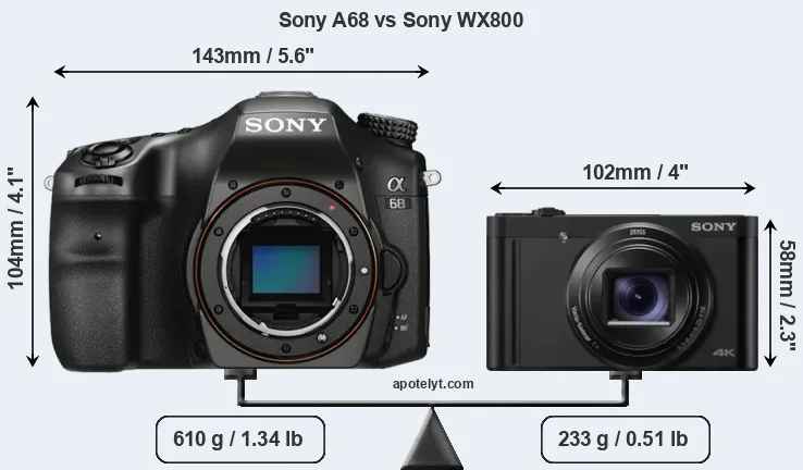 Size Sony A68 vs Sony WX800