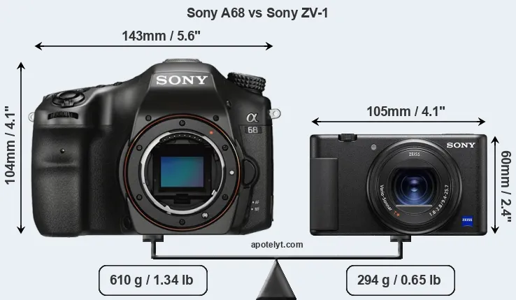 Size Sony A68 vs Sony ZV-1