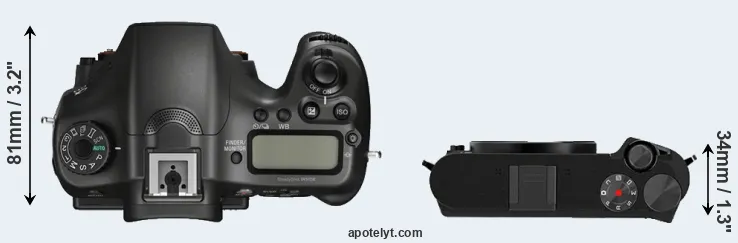 Compare A68 versus M1 top