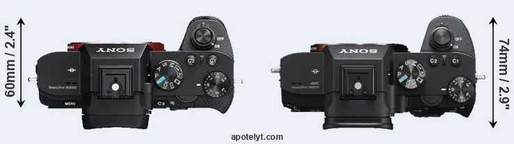 Compare A7 II versus A7 III top