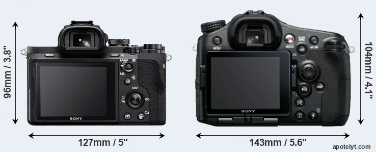 Comparison A7 II or A77 rear