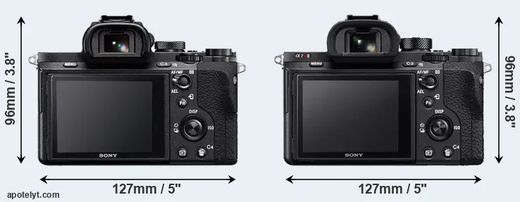 Comparison A7 II or A7R II rear