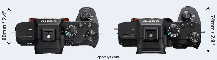 Compare A7 II versus A7R IIIA top