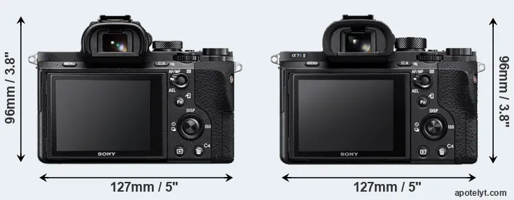 Comparison A7 II or A7S II rear