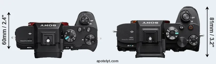 Compare A7 II versus A7S III top