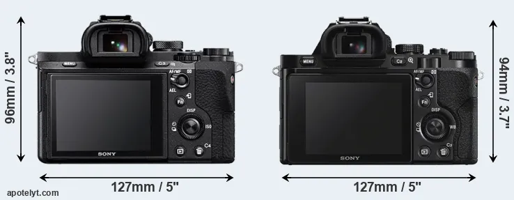 Comparison A7 II or A7S rear