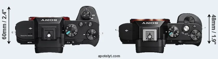 Compare A7 II versus A7S top