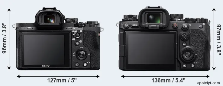 Comparison A7 II or A9 III rear