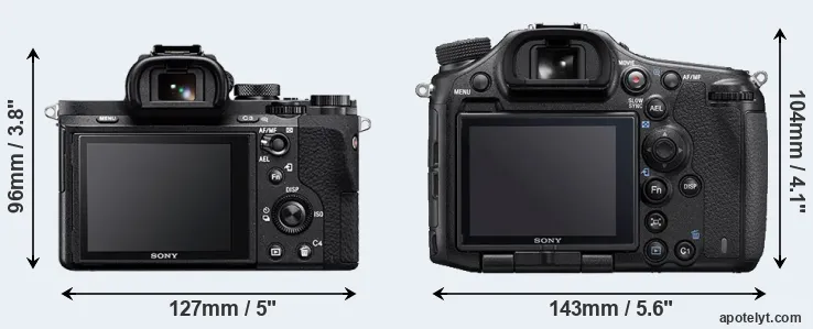 Comparison A7 II or A99 II rear