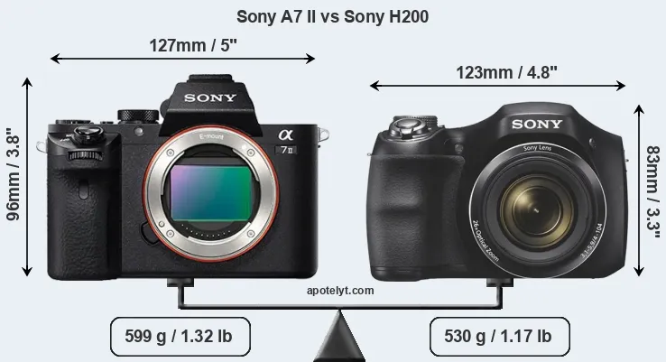 Size Sony A7 II vs Sony H200