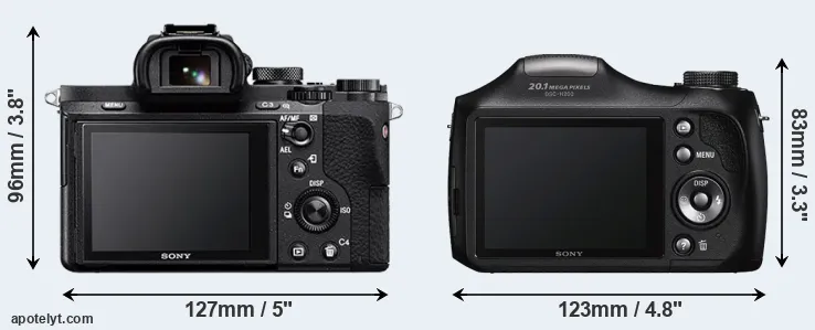 Comparison A7 II or H200 rear