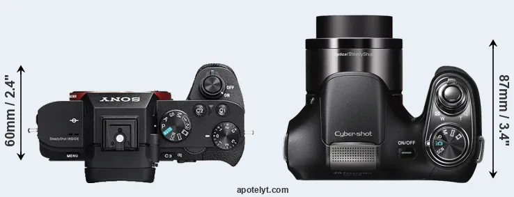 Compare A7 II versus H200 top