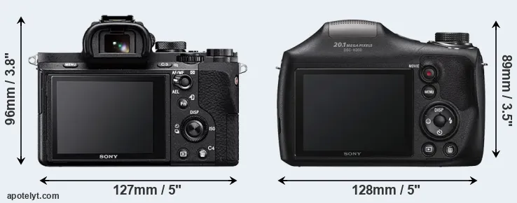 Comparison A7 II or H300 rear