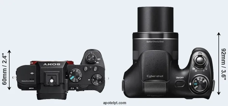 Compare A7 II versus H300 top