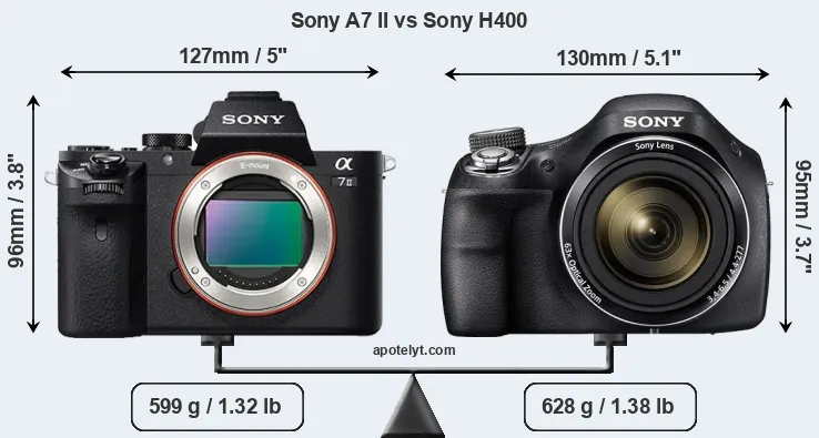 Size Sony A7 II vs Sony H400