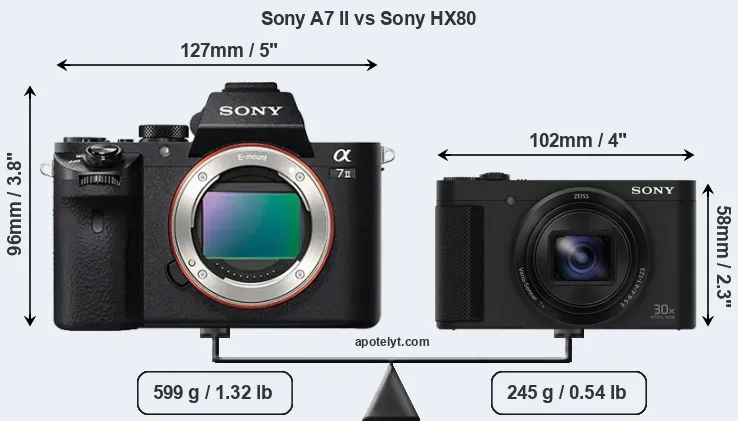 Size Sony A7 II vs Sony HX80