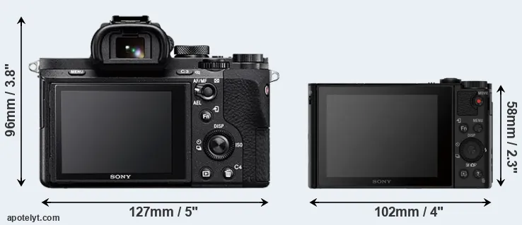 Comparison A7 II or HX80 rear
