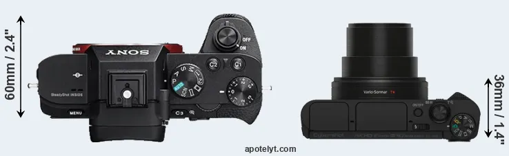 Compare A7 II versus HX80 top