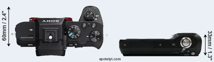 Compare A7 II versus NEX-3 top