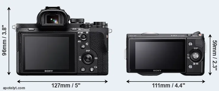 Comparison A7 II or NEX-5N rear