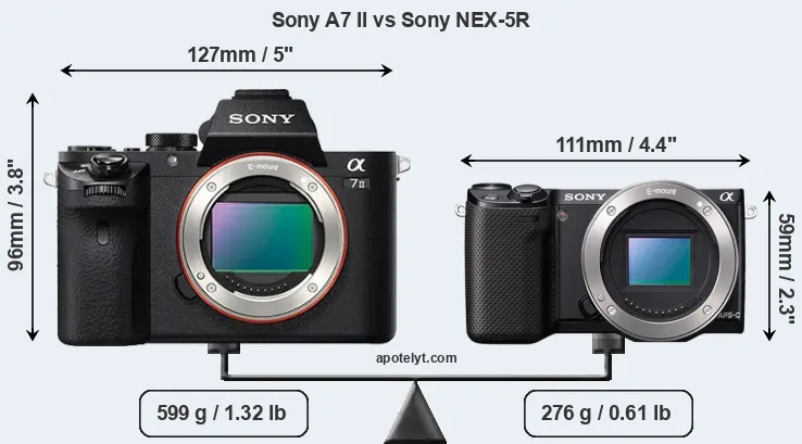 Size Sony A7 II vs Sony NEX-5R