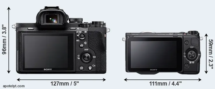 Comparison A7 II or NEX-5R rear