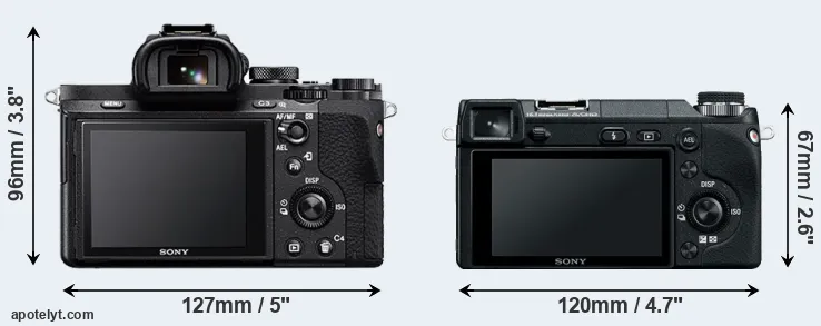 Comparison A7 II or NEX-6 rear