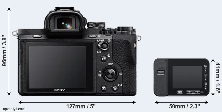 Comparison A7 II or RX0 II rear