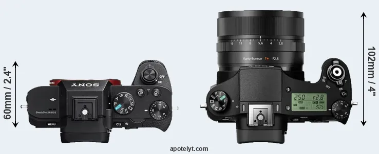Compare A7 II versus RX10 II top