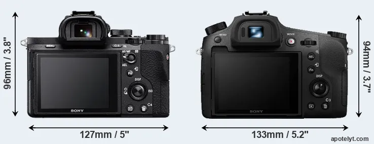 Comparison A7 II or RX10 III rear