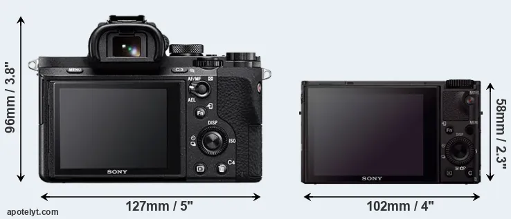 Comparison A7 II or RX100 III rear