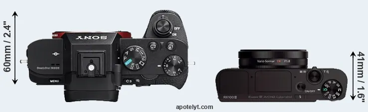 Compare A7 II versus RX100 III top