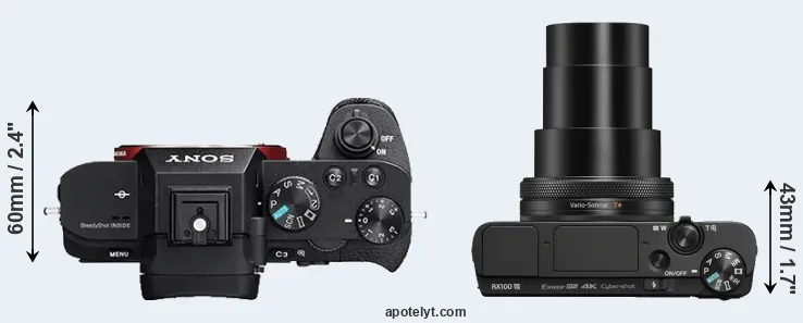 Compare A7 II versus RX100 VII top