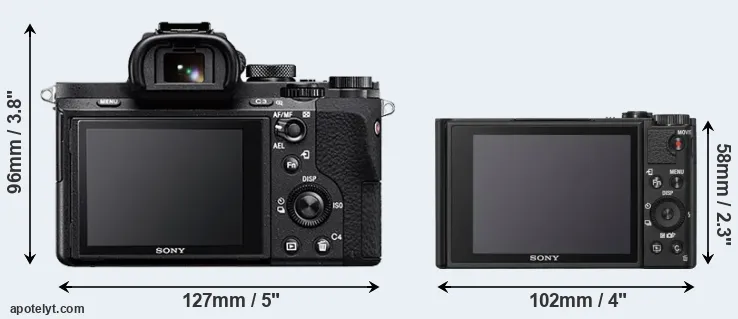 Comparison A7 II or WX800 rear