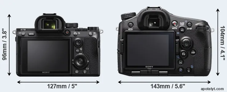 Comparison A7 III or A77 II rear
