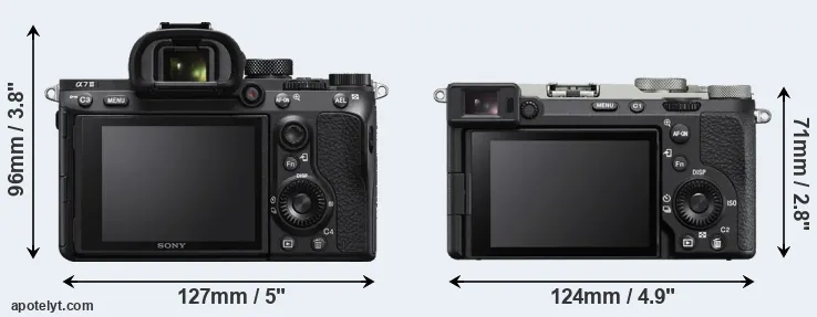 Comparison A7 III or A7C II rear