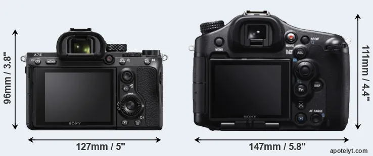 Comparison A7 III or A99 rear