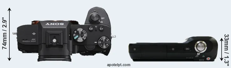 Compare A7 III versus NEX-3 top