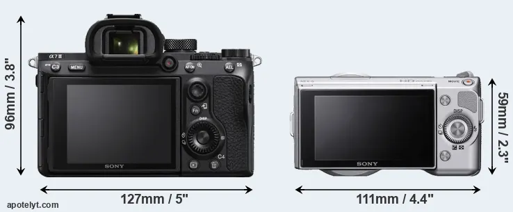 Comparison A7 III or NEX-5 rear