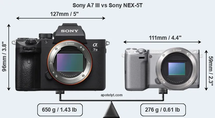 Size Sony A7 III vs Sony NEX-5T