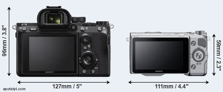 Comparison A7 III or NEX-5T rear
