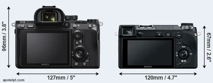 Comparison A7 III or NEX-6 rear