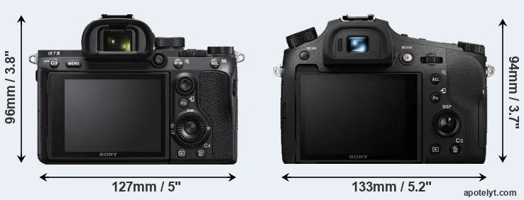 Comparison A7 III or RX10 IV rear