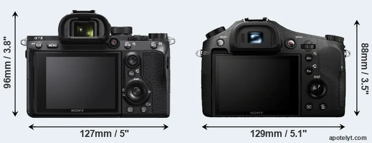 Comparison A7 III or RX10 rear