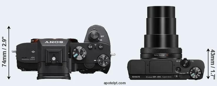 Compare A7 III versus RX100 VI top