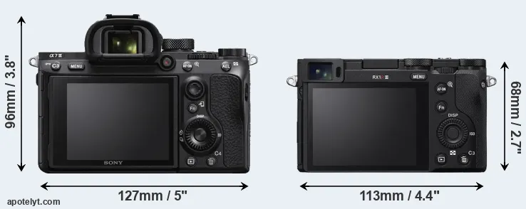 Comparison A7 III or RX1R III rear