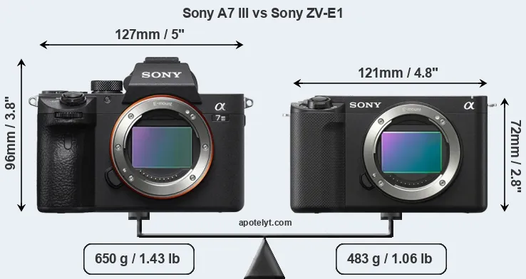 Size Sony A7 III vs Sony ZV-E1