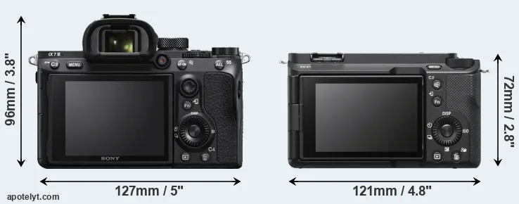 Comparison A7 III or ZV-E1 rear